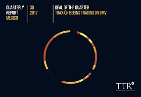 México - Terceiro Trimestre 2017